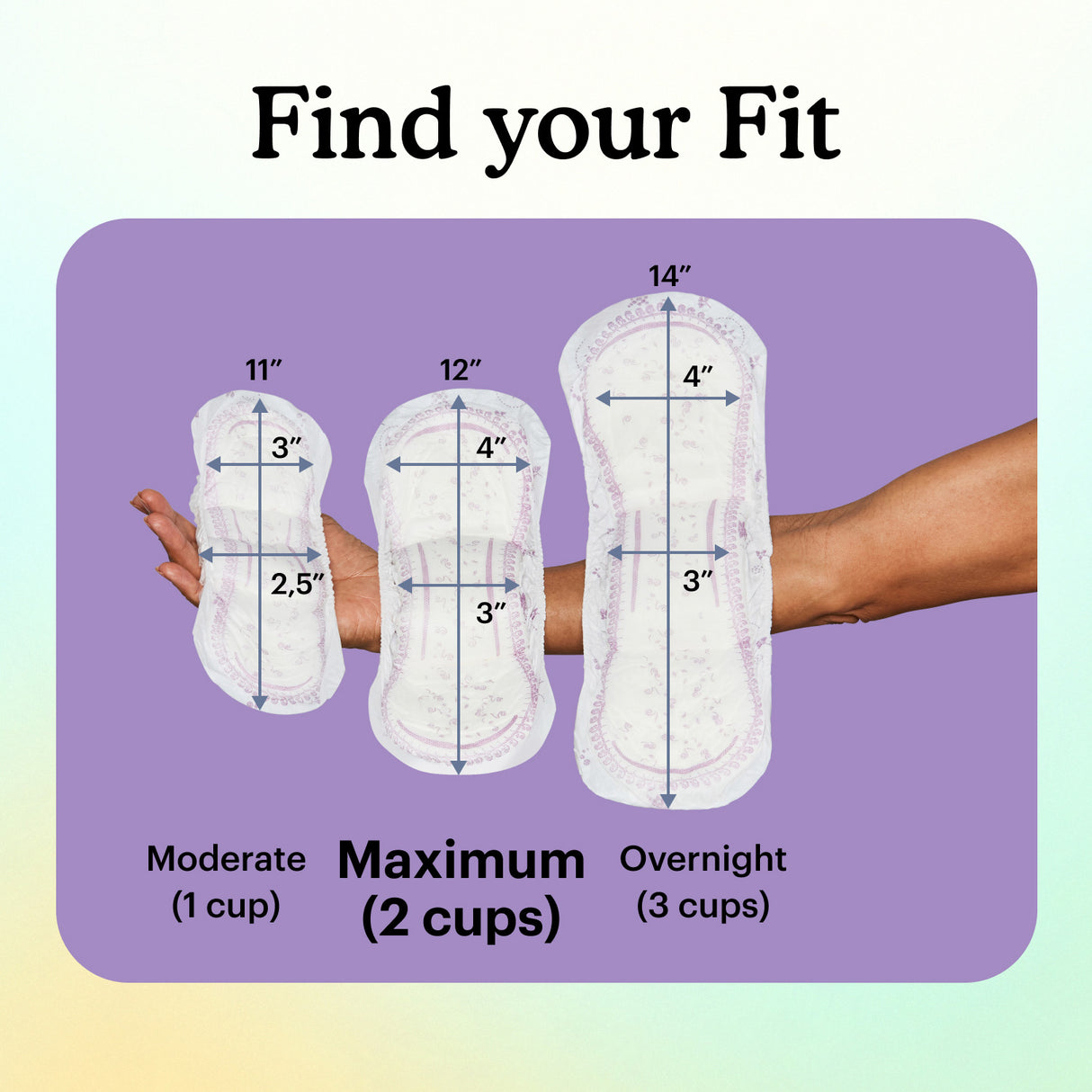 Find your fit