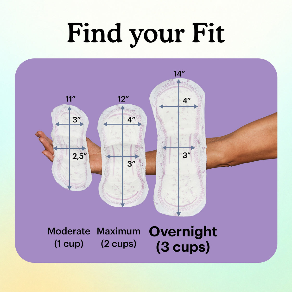 Arm holding Because moderate, maximum, and overnight pads with text "Find your fit" on purple background