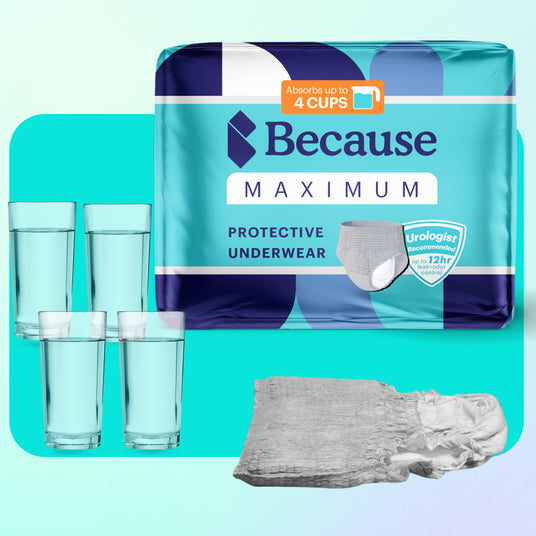 Because Premium Maximum Plus Underwear for Men in package and out of package plus 4 cups of water to demonstrate absorbency.