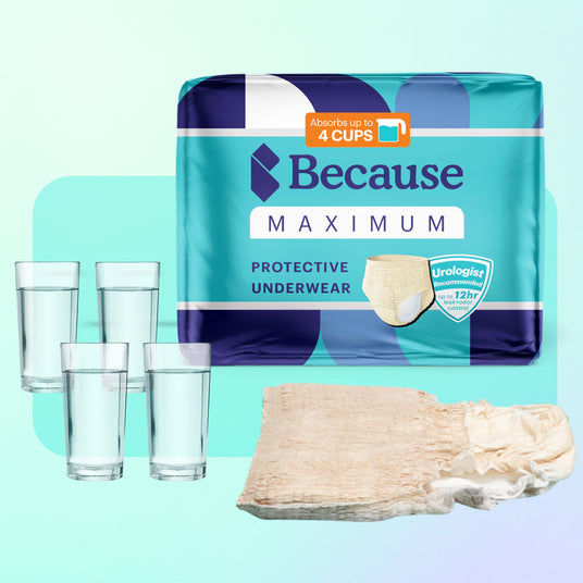 Because Premium Maximum Plus Underwear for Women in package and out of package plus 4 cups of water to demonstrate absorbency.