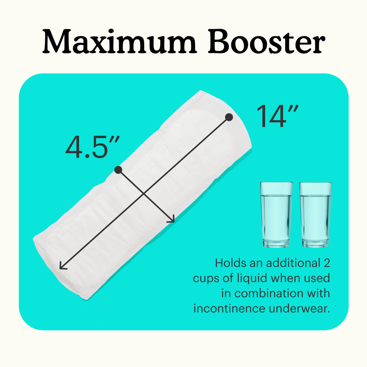 Maximum Protection Bundle