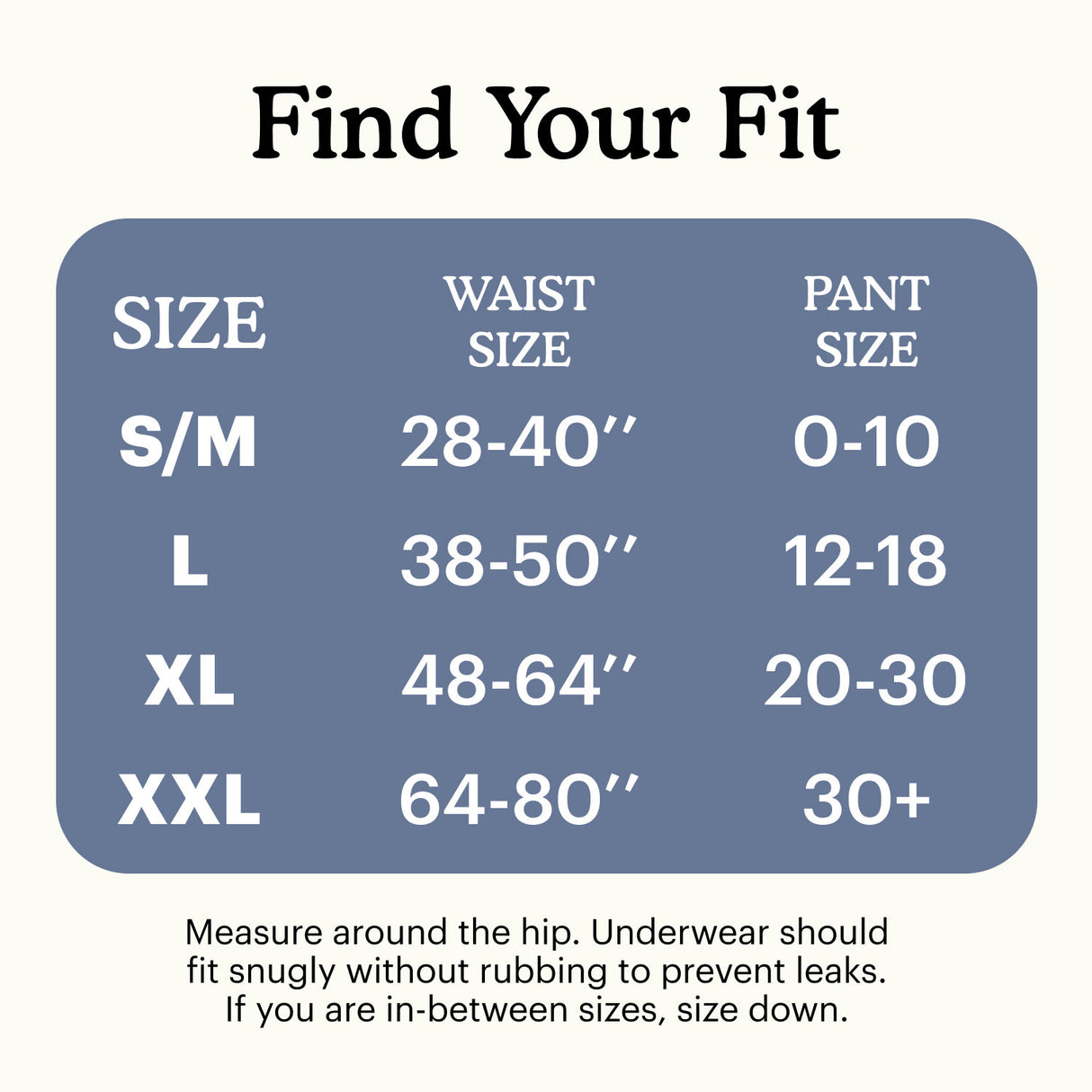Size chart for premium maximum plus underwear for men