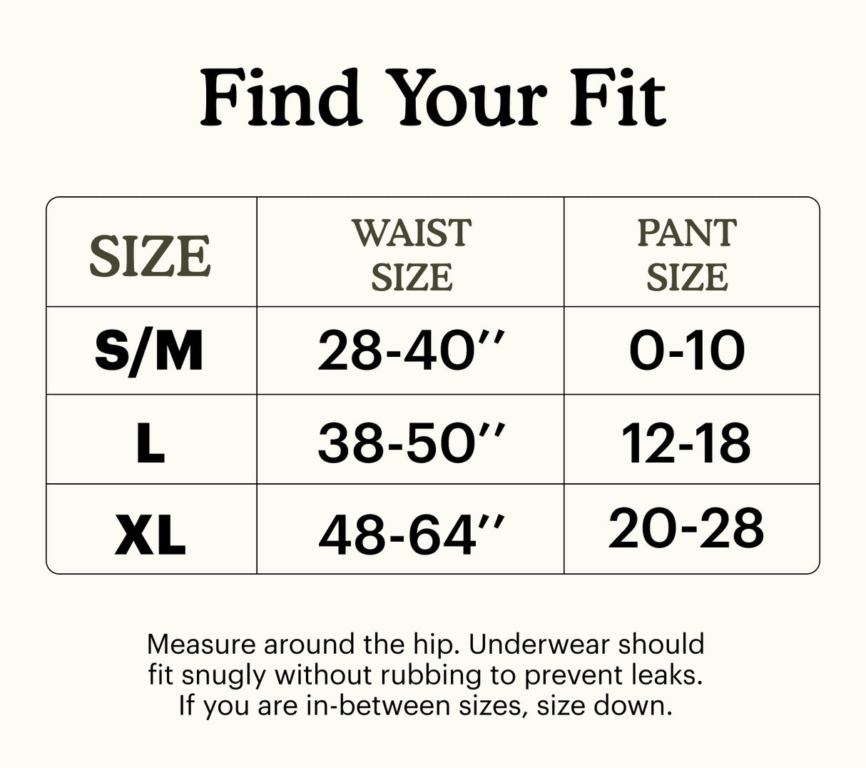 Sensitive Overnight Underwear for Women