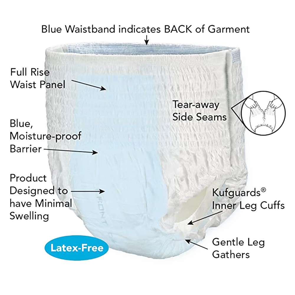 Swimmates disposable swim underwear for water