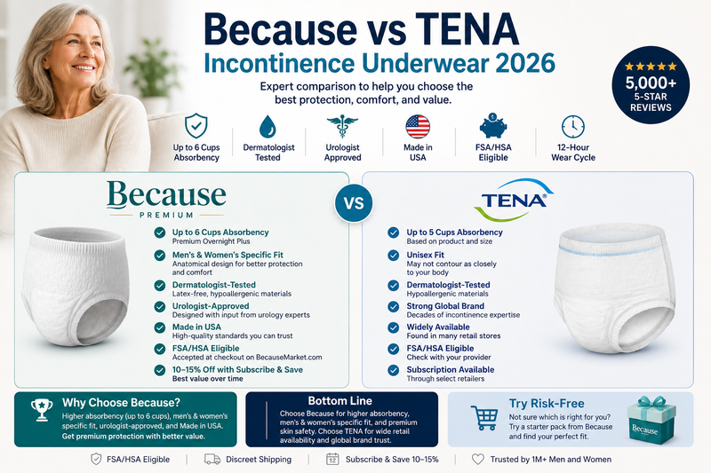 Because vs Tena: Incontinence Underwear Comparison (2026)