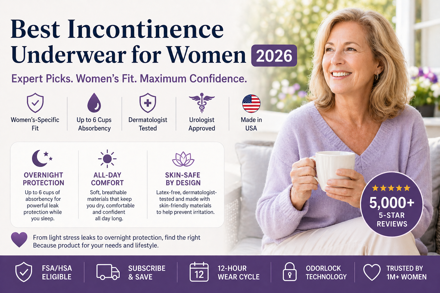 Best Incontinence Underwear for Women 2026 | Expert Guide & Reviews