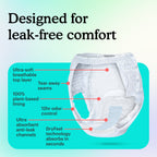 Because underwear with features highlighted on a teal background