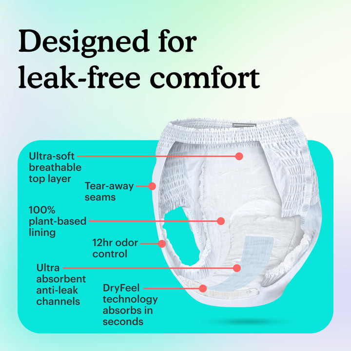 Because underwear with features highlighted on a teal background