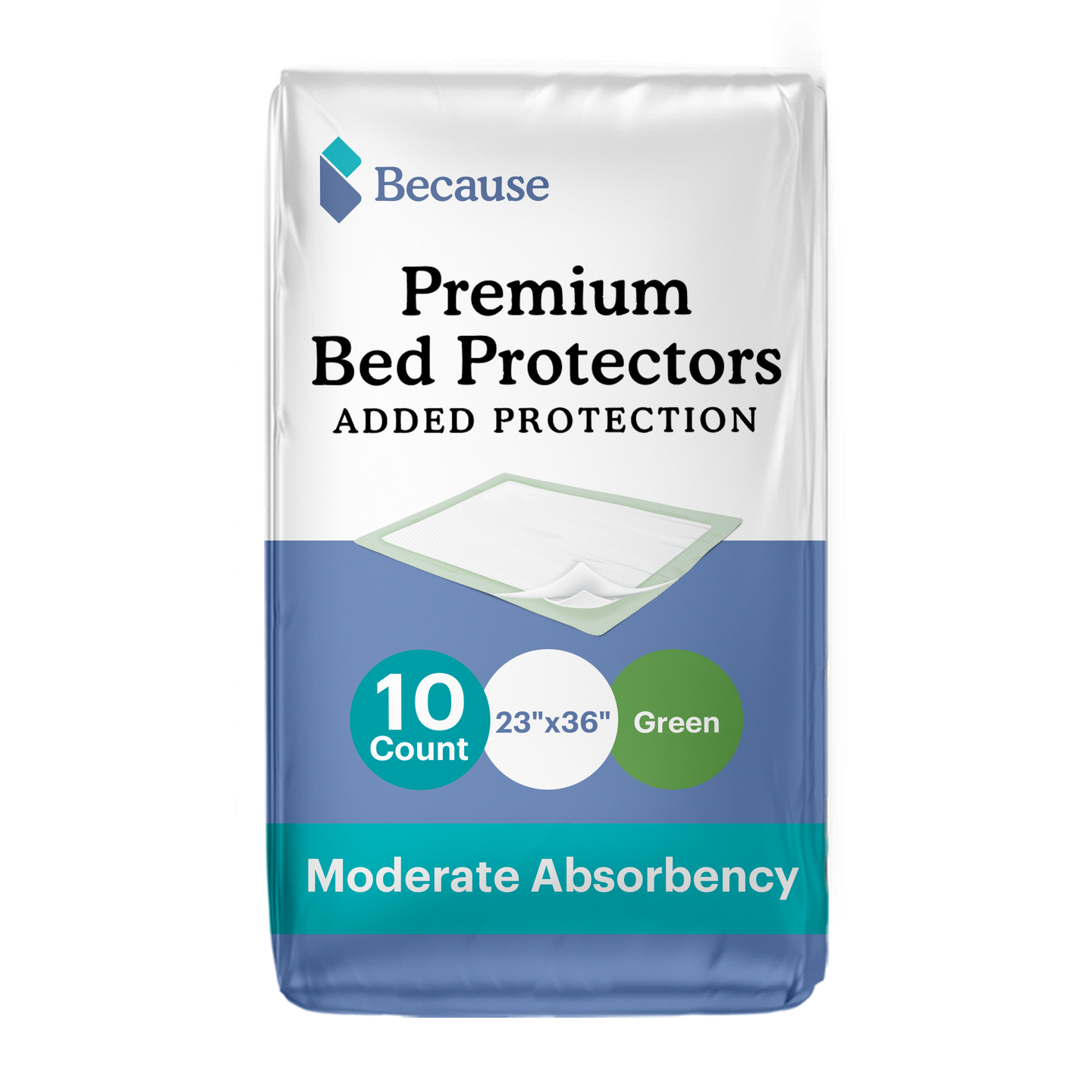 Underwear & Guards for Men Incontinence Products Because Market