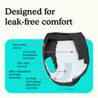 Because underwear with features highlighted on a teal background