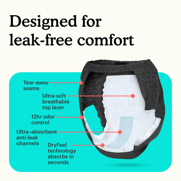 Because underwear with features highlighted on a teal background