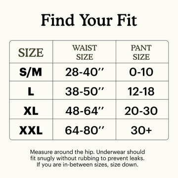 Find your fit chart