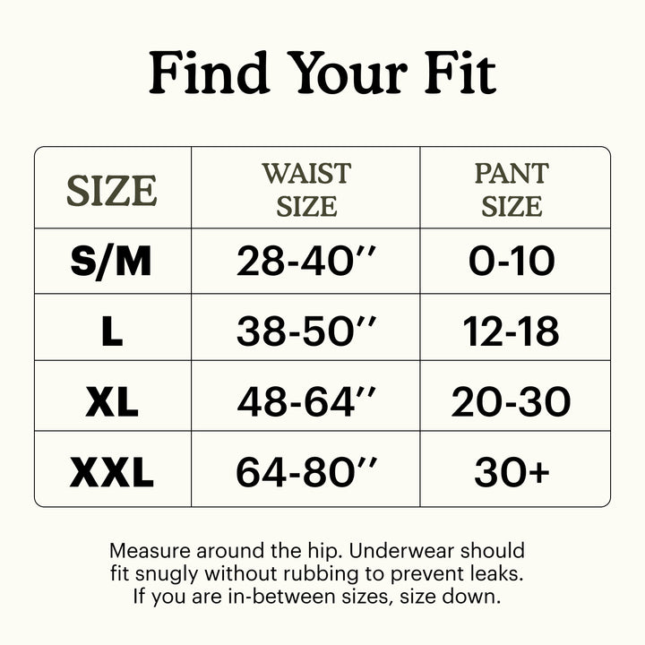 Size chart for Because underwear with waist and pant measurements on a white background