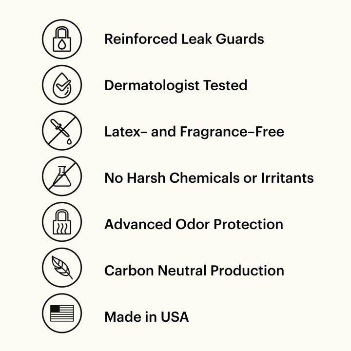 Icons that show overnight underwear is dermatologist tested, good for sensitive skin, made in USA, carbon neutral production