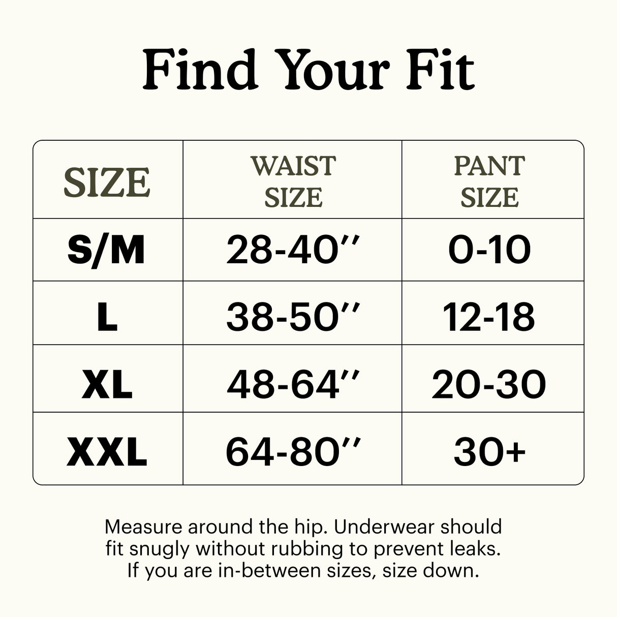 Size chart for premium overnight plus underwear