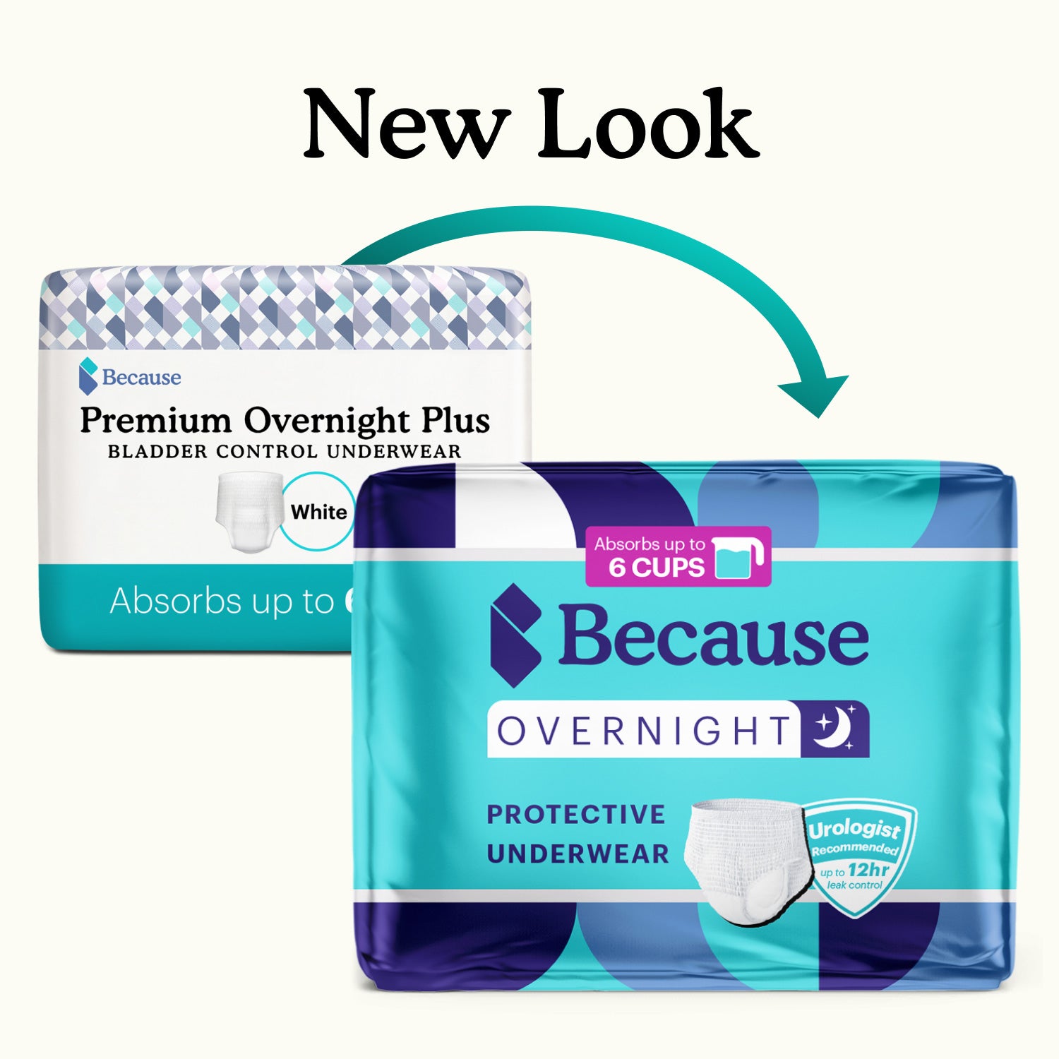 Overnight Plus Incontinence Underwear For Men Because Overnight Plus Incontinence Underwear For Men Because