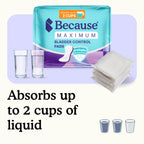 Because maximum bladder control pads with text "Absorbs up to 2 cups of liquid" on white and light purple background.