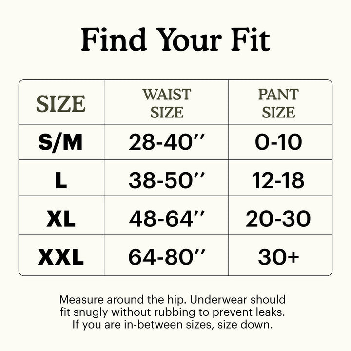 Size chart for Because underwear with waist and pant measurements on a white background