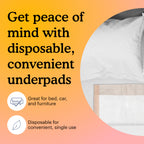 Because bed protector on bed with text "Get peace of mind with disposable, convenient, and durable underpads. Perfect for added comfort and protection." on yellow and orange background