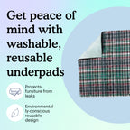 Reusable bed pad in plaid with text "Get peace of mind with washable, reusable underpads. Protects furniture from leaks. Environmentally-conscious reusable design." on light blue background