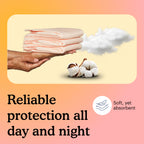A hand holding a stack of Because bed protectors with cotton on it, featuring the words "reliable protection all day and night".