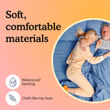 A man and a woman are resting peacefully because of the materials of the bed protector which is waterproof and cloth-like. 