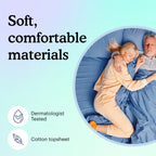 Couple in bed with text "Soft, comfortable materials. Dermatologist tested." on light blue background