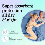 Couple in bed with text "Super absorbent protection all day & night" on light blue background