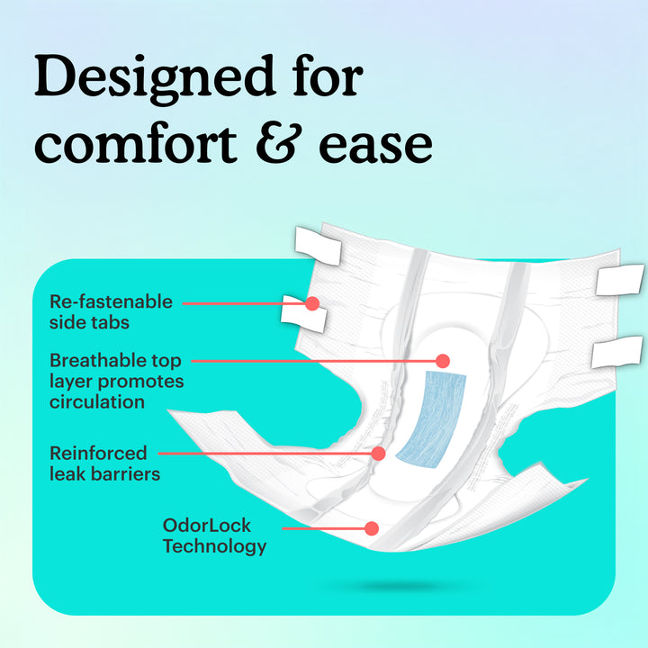 Because tabbed brief with text "Designed for comfort & ease" on teal background
