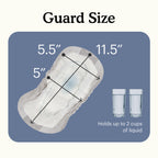 Measurement chart for Because men's guard size with dimensions and liquid capacity indicated.