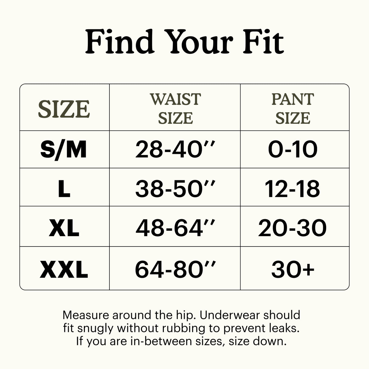 Find Your Fit