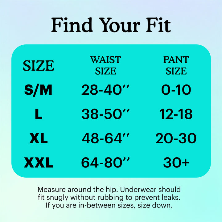 Size chart for Because underwear with waist and pant measurements on a teal background