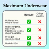 Always Dry Bundle