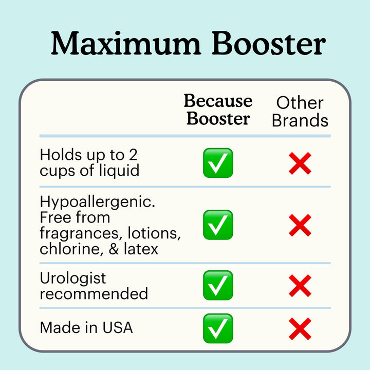 Comparison chart of 'Because maximum Booster' versus 'Other Brands' on a light blue background