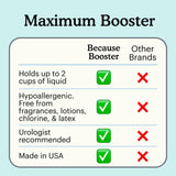 Because Booster Pads Maximum