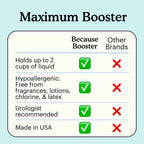 Comparison chart of 'Because Maximum Booster' versus 'Other Brands' on a light blue background