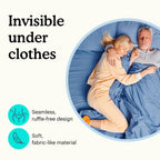 Couple sleeping under a blue blanket with text about invisible under clothes.
