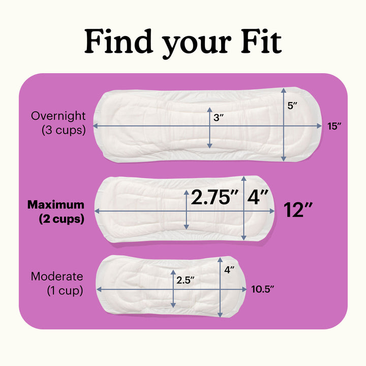 Size comparison chart of Because moderate, maximum, and overnight bladder control pads with text "Find your fit"