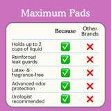 Bladder Leak Pads - Maximum