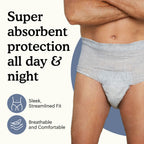 Man wearing a pair of gray Because absorbent underwear with text "super absorbent protection all day and night"