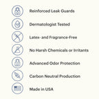 Icons that show Because maximum underwear is safe for sensitive skin, carbon neutral, made in USA