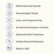 Icons that show this product is safe for sensitive skin, carbon neutral, made in USA