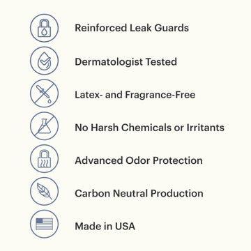 Icons that show this product is safe for sensitive skin, carbon neutral, made in USA