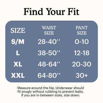 Size chart for premium maximum plus underwear for men