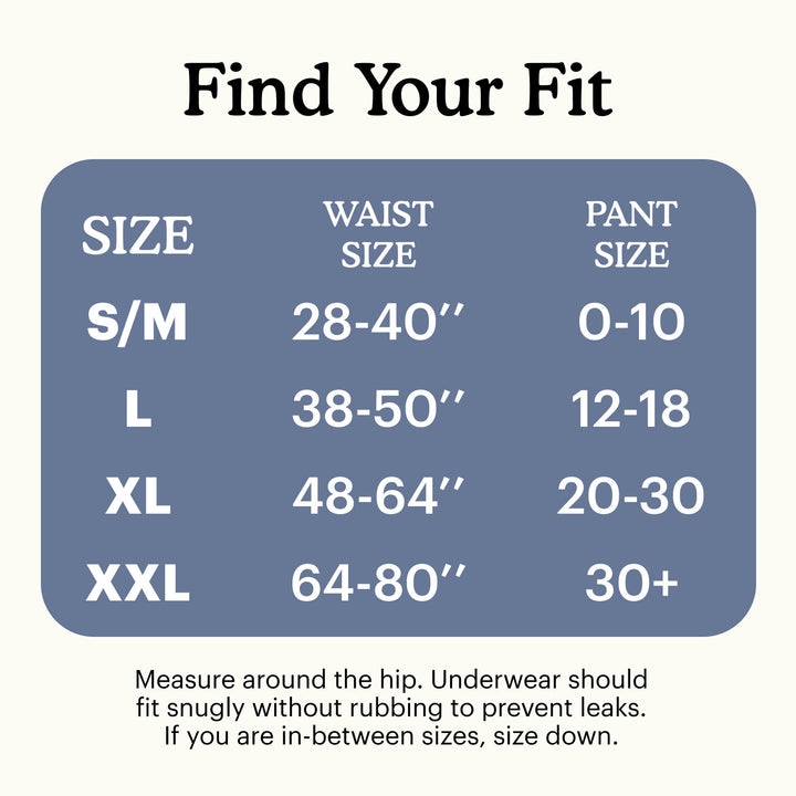 Size chart for premium maximum plus underwear for men