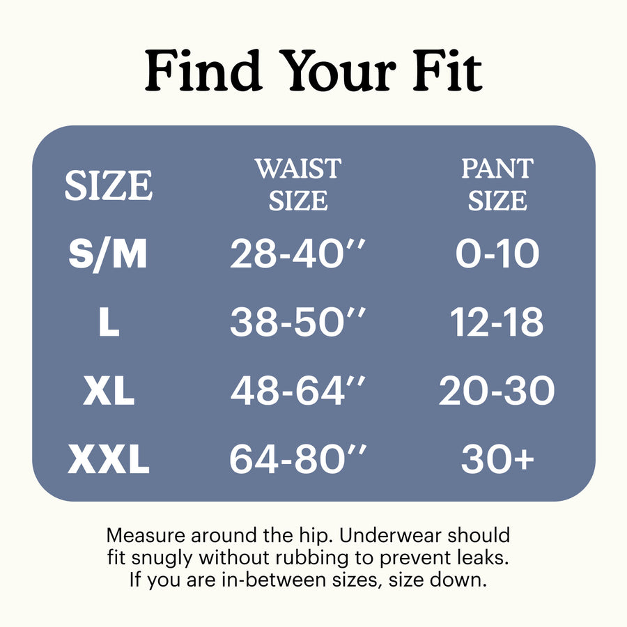 Maximum Plus Incontinence Underwear for Men – Because