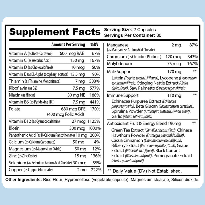Supplement facts label for daily multivitamin bottle for men 50+ with detailed nutritional information on a light blue background