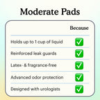 Checklist for Moderate pads with green ticks beside holds up to 1 cup of liquid, reinforced leak guards, latex- and fragrance-free, advanced odor protection, and designed with urologists.
