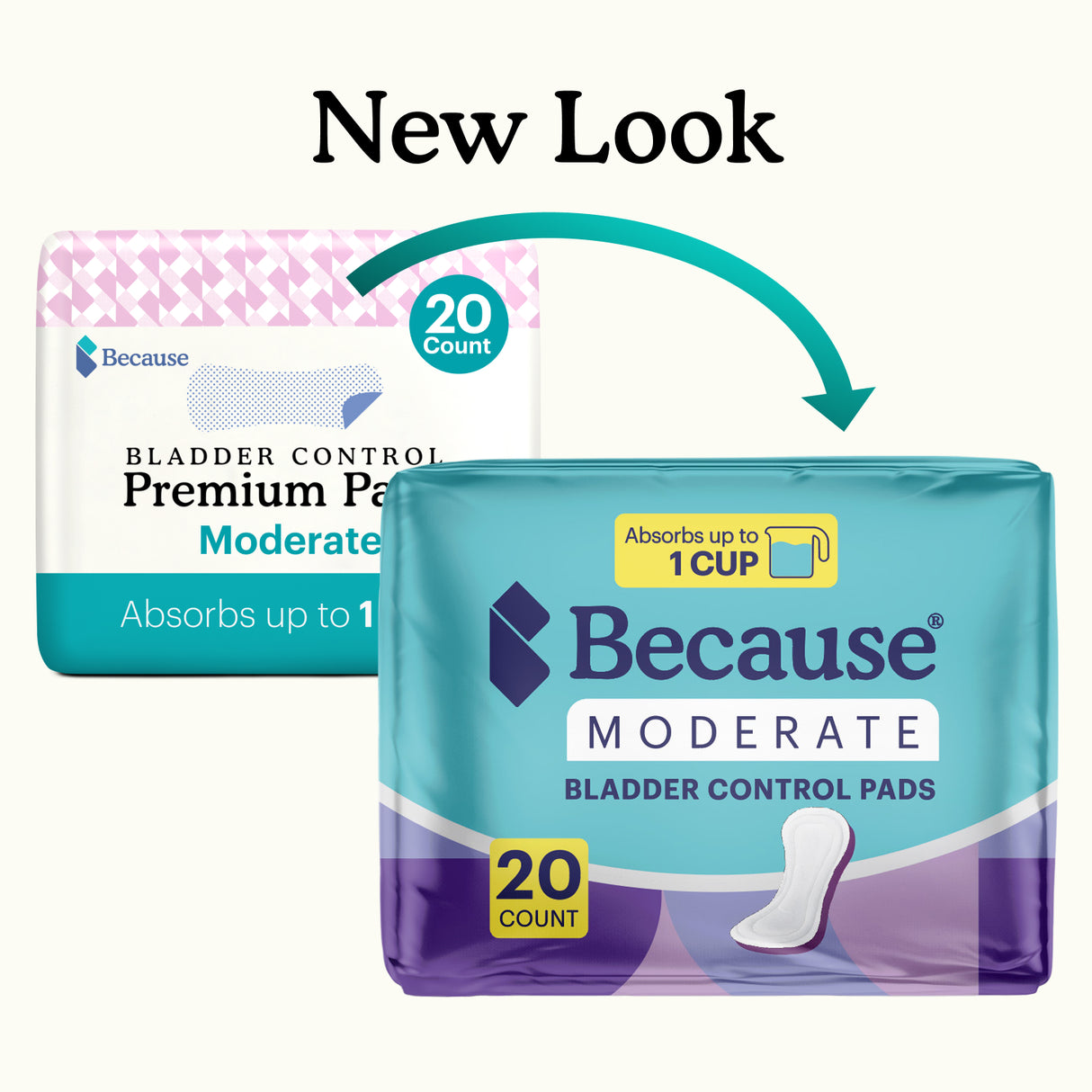Premium Pads for Women (Moderate)