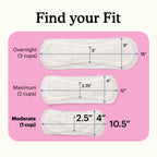 Size comparison chart of Because moderate, maximum, and overnight bladder control pads with text "Find your fit"